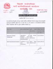 बोलपत्र स्वीकृत गर्ने आशयको सूचना OBRM/PAR/W/NCB/01/081/082 AND 02/081/082