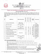 निशुल्क रुपमा व्यावसायिक तथा सीप विकास तालिम सञ्चालन हुने सम्बन्धि व्यावसायिक तथा सीप विकास तालिम केन्द्र पर्वतको सुचना